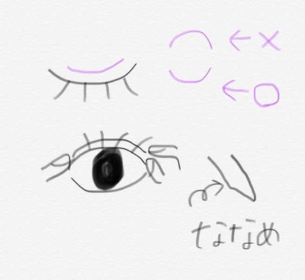 ショコラスウィート アイズ/リンメル ロンドン/アイシャドウパレットを使ったクチコミ(3枚目)