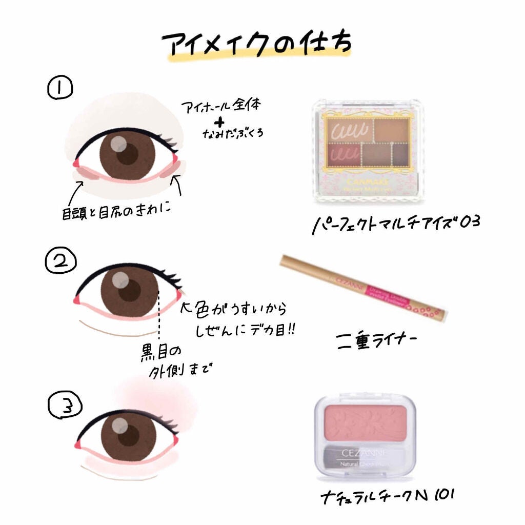 パーフェクトマルチアイズ/キャンメイク/アイシャドウパレットを使ったクチコミ(4枚目)