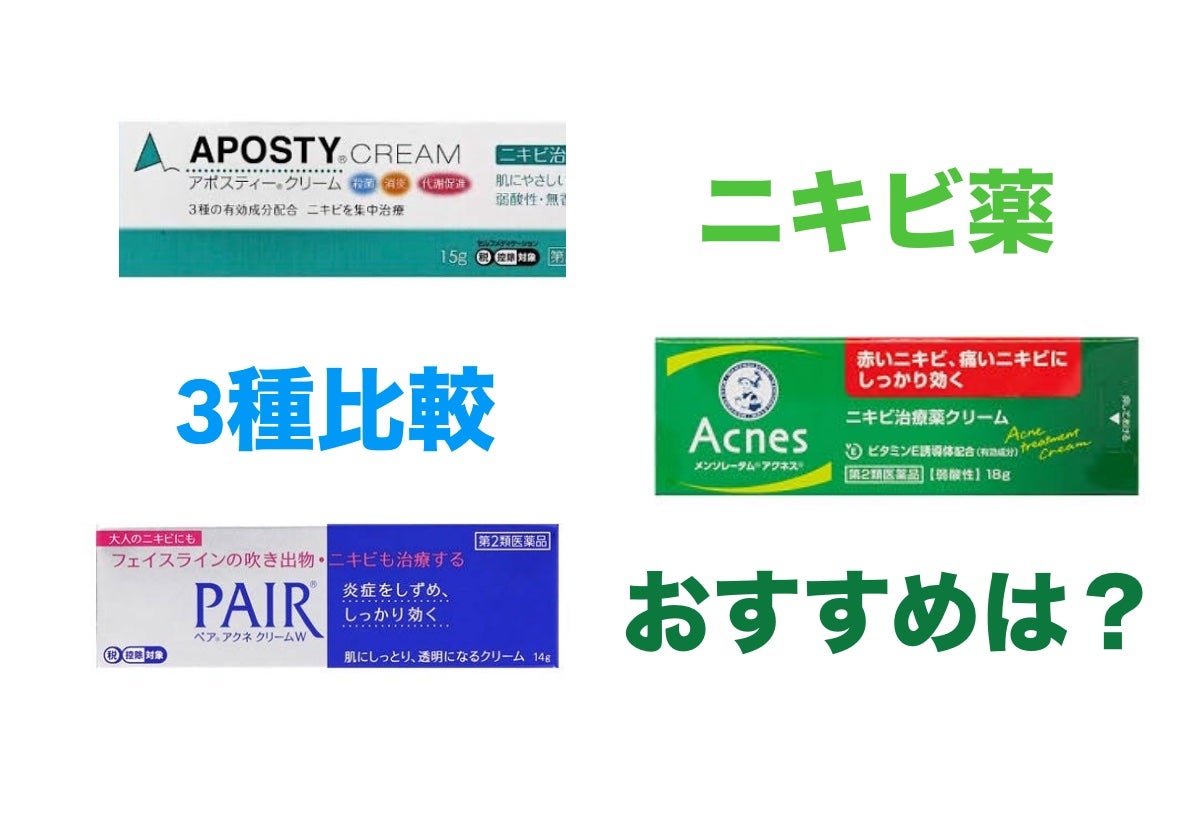 ニキビ治療薬(医薬品)/メンソレータム アクネス/その他を使ったクチコミ(1枚目)