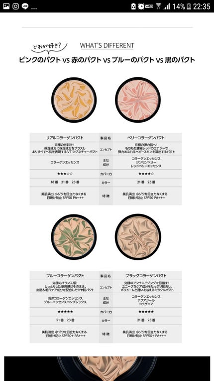 VT コラーゲンパクト/VT/クリーム・エマルジョンファンデーションを使ったクチコミ(4枚目)