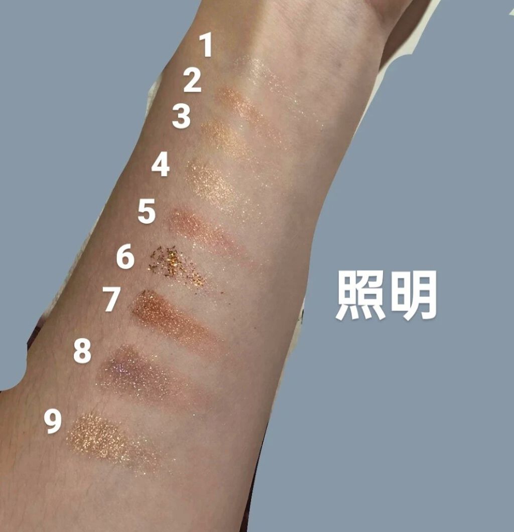 大英博物館 エジプトシリーズ アイシャドウパレット/ZEESEA/アイシャドウパレットを使ったクチコミ（3枚目）