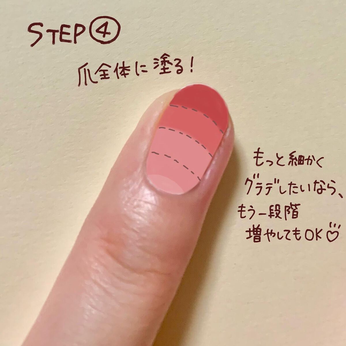 AC クイックドライ トップコート/AC MAKEUP/ネイルトップコートを使ったクチコミ(6枚目)