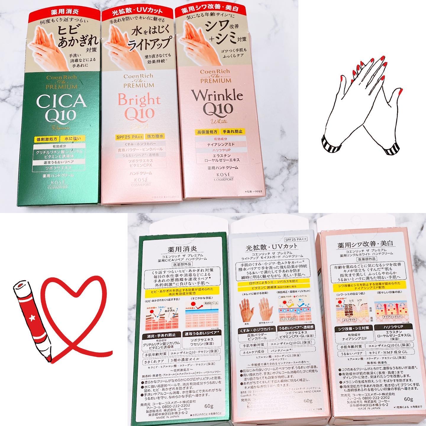 コエンリッチ ザ プレミアム 薬用ＣＩＣＡリペア ハンドクリーム/コエンリッチQ10/ハンドクリームを使ったクチコミ（2枚目）
