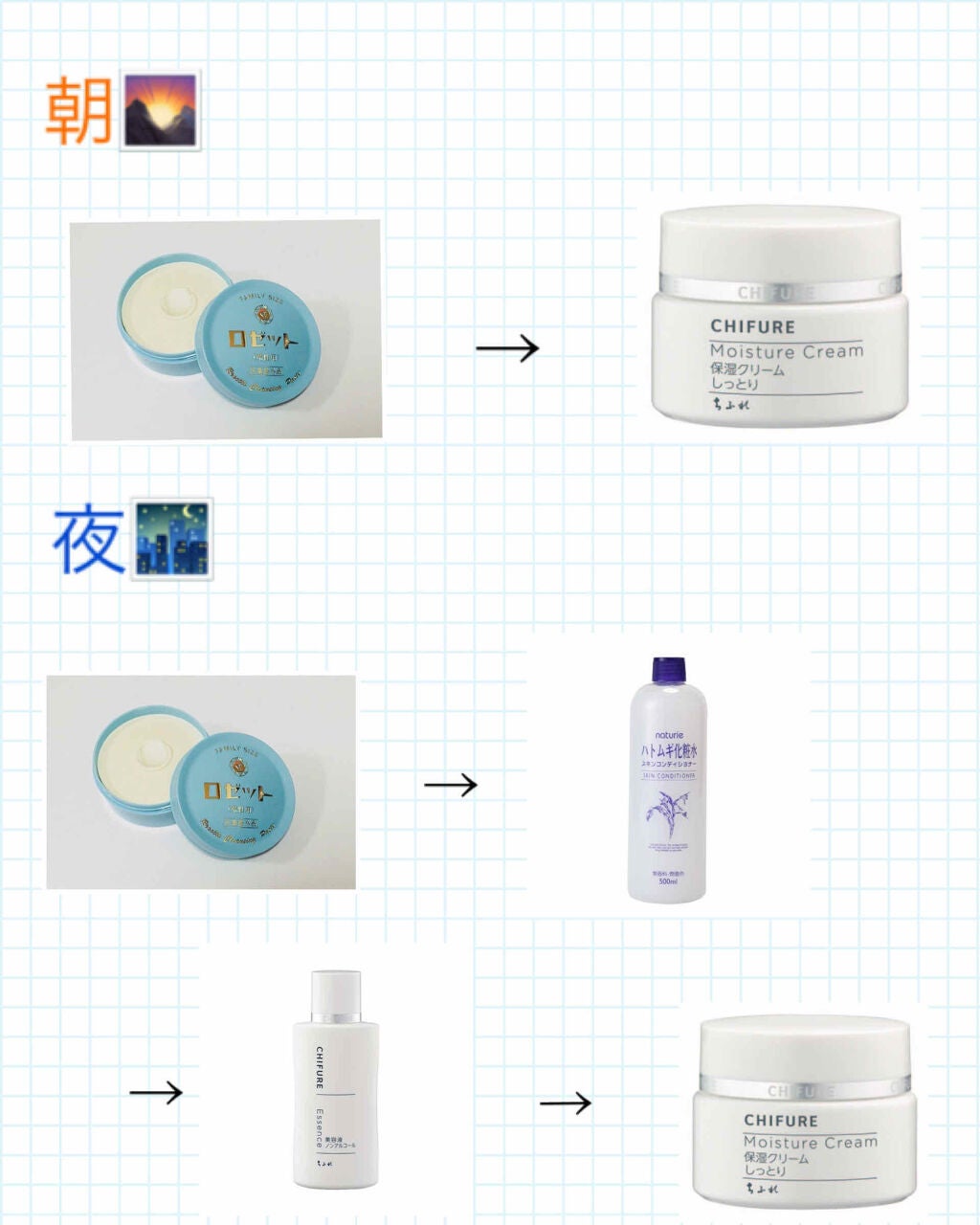 ハトムギ化粧水(ナチュリエ スキンコンディショナー R )/ナチュリエ/化粧水を使ったクチコミ(4枚目)