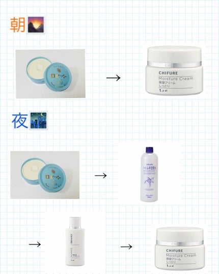 ハトムギ化粧水(ナチュリエ スキンコンディショナー R )/ナチュリエ/化粧水を使ったクチコミ(4枚目)