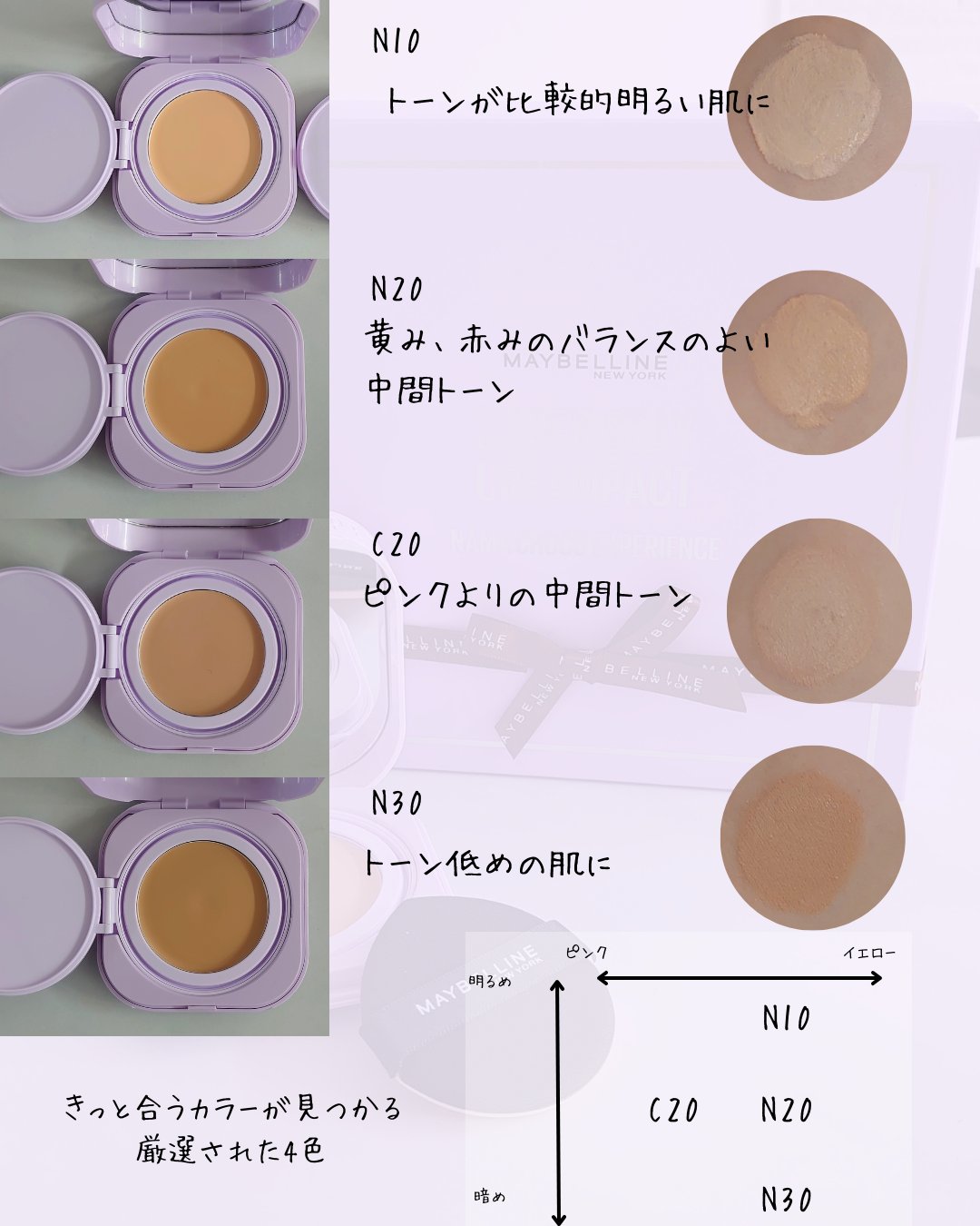 SPステイ クリームパクト ファンデーション/MAYBELLINE NEW YORK/クリーム・エマルジョンファンデーションを使ったクチコミ（3枚目）