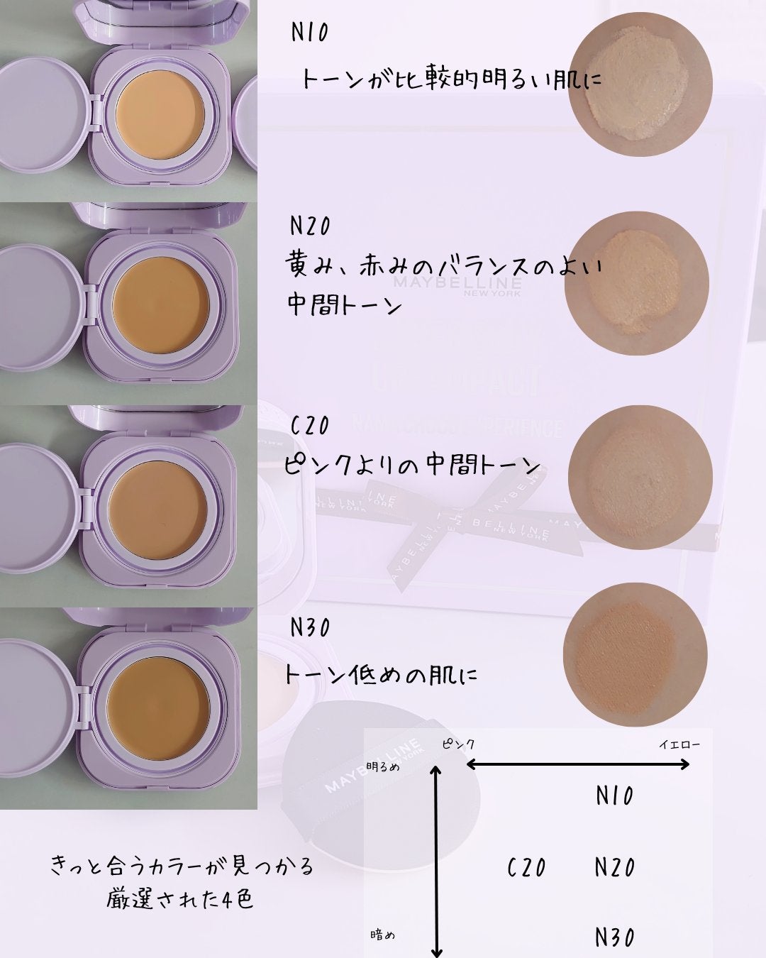 SPステイ クリームパクト ファンデーション/MAYBELLINE NEW YORK/クリーム・エマルジョンファンデーションを使ったクチコミ(3枚目)