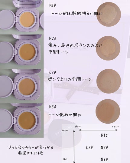 SPステイ クリームパクト ファンデーション/MAYBELLINE NEW YORK/クリーム・エマルジョンファンデーションを使ったクチコミ(3枚目)