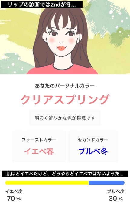 スティロ オンブル エ コントゥール 48 ドリーム リーフ/CHANEL/スティックアイシャドウを使ったクチコミ(2枚目)