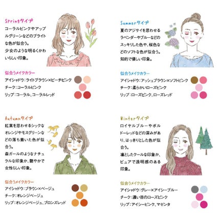 ナチュラル チークN/CEZANNE/パウダーチークを使ったクチコミ(3枚目)