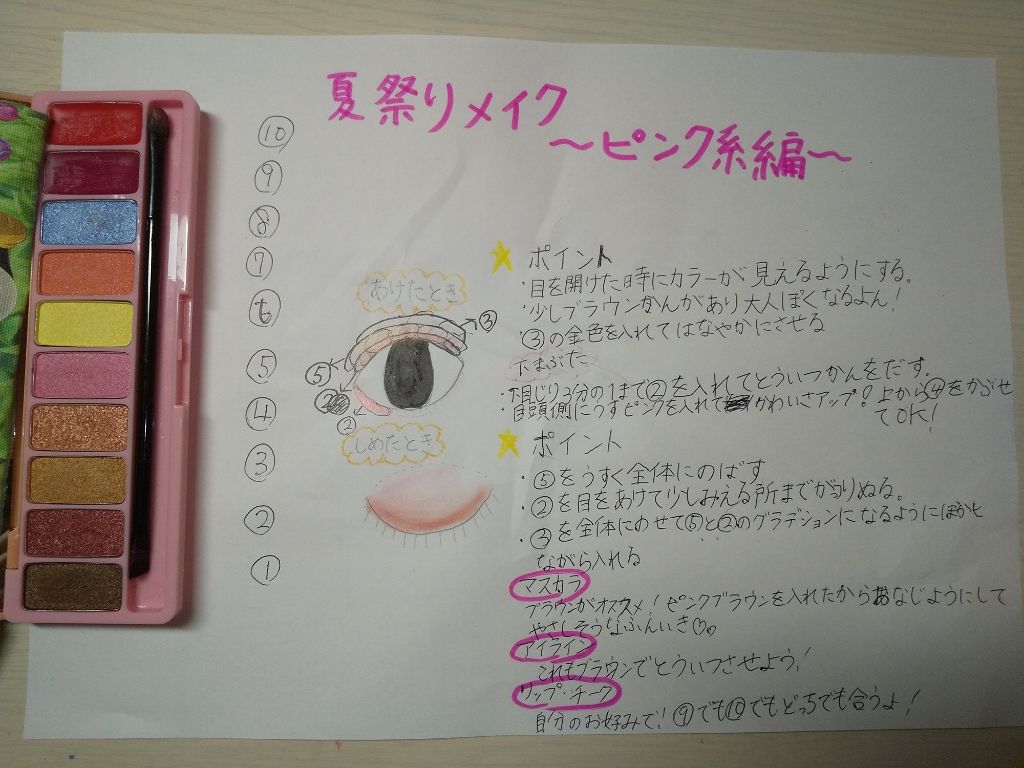 nicola 2019年9月号/nicola(ニコラ)/雑誌を使ったクチコミ(2枚目)