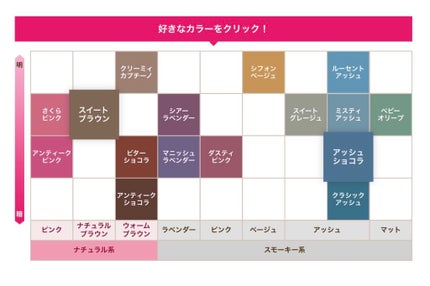 ãã€ãããã¢ã«ã©ãŒ/ãã¥ãŒãã£ã©ã/ãã¢ã«ã©ãŒã䜿ã£ãã¯ãã³ãïŒ4æç®ïŒ