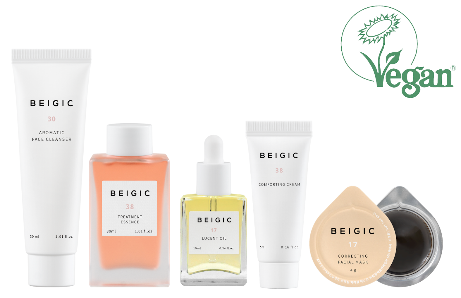 BEIGIC ディスカバリーキット