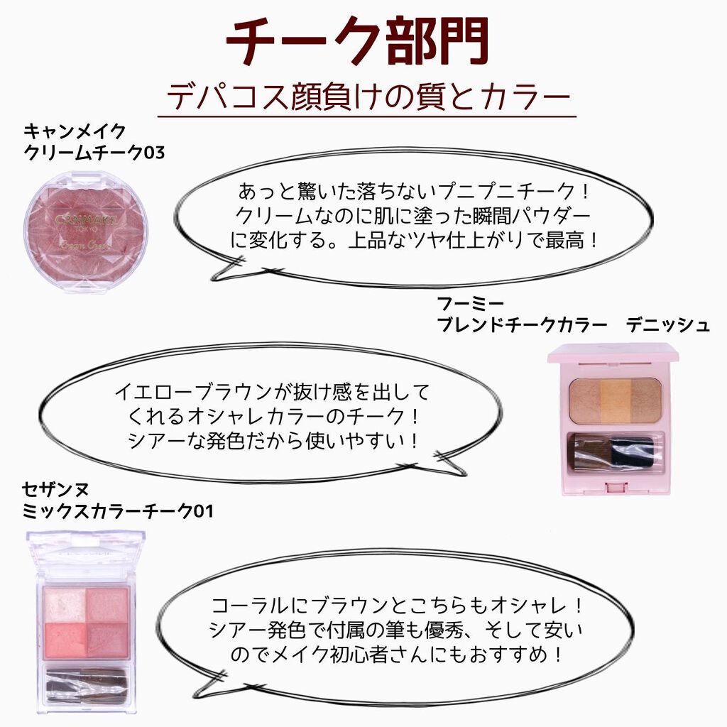 キラティントグロス/WHOMEE/リップティントを使ったクチコミ(9枚目)