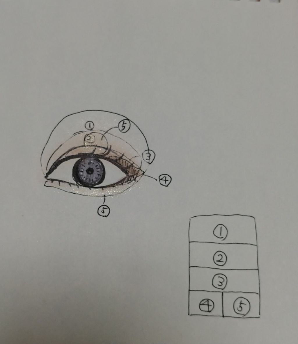 ショコラスウィート アイズ ソフトマット/リンメル ロンドン/アイシャドウパレットを使ったクチコミ(3枚目)