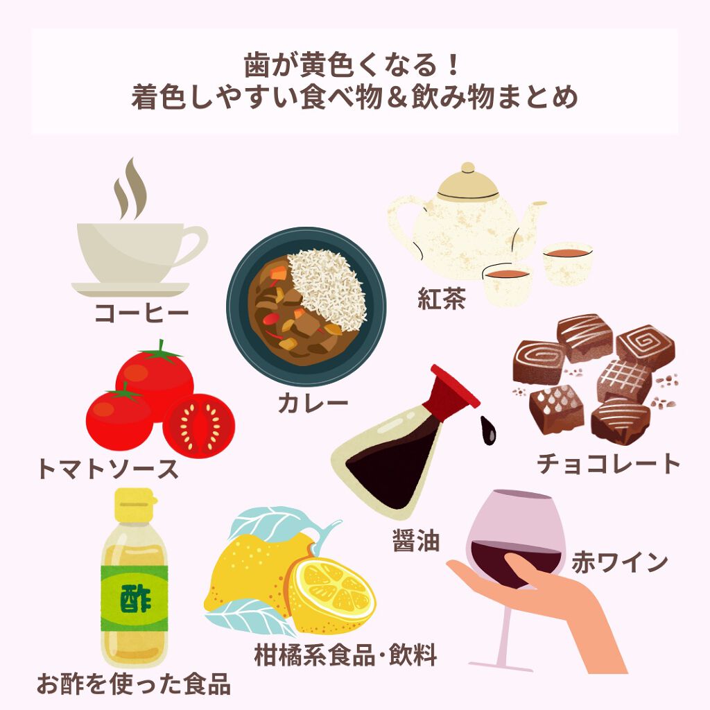 Crest 3D ホワイト/クレスト/歯磨き粉を使ったクチコミ(6枚目)