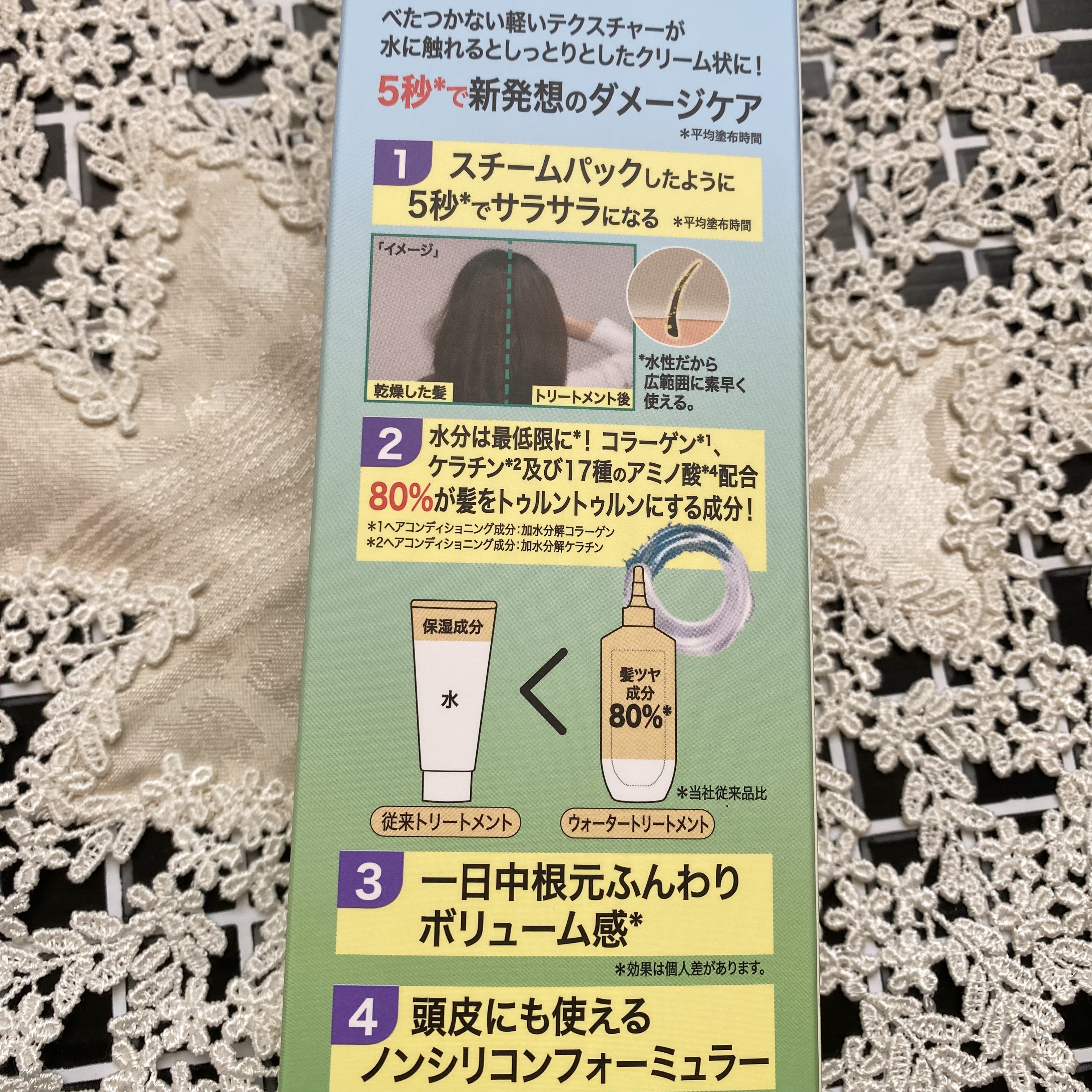 を使ったクチコミ（3枚目）