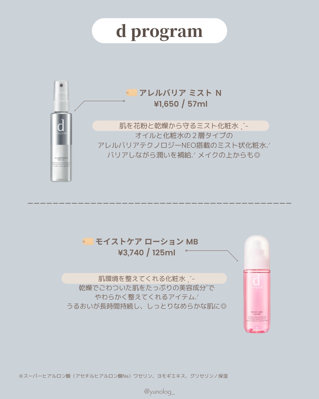 アレルバリア ミスト/d プログラム/ミスト状化粧水を使ったクチコミ（2枚目）