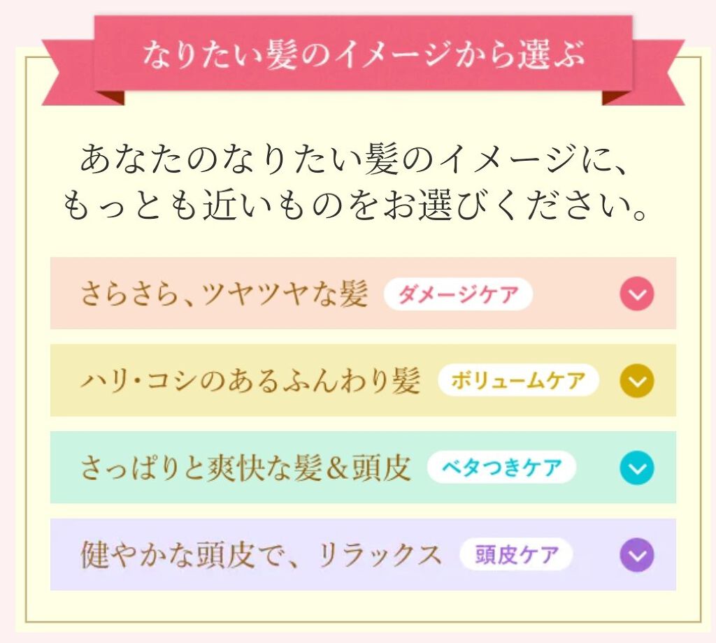 ファイブハーブス ボリューム＆ストレングスシャンプー/コンディショナー/L'OCCITANE/市販シャンプーを使ったクチコミ（3枚目）