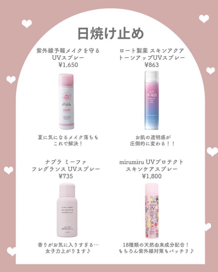 UVミストスプレー/Mother&Daughter/日焼け止めミスト・スプレーを使ったクチコミ（2枚目）