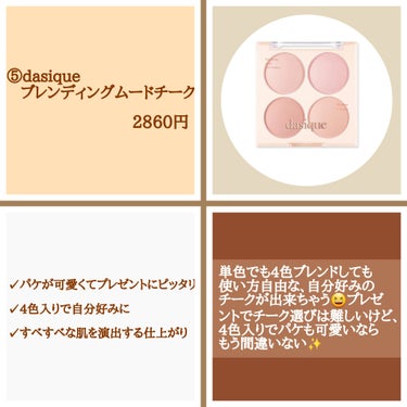 サボン 練り香水/SHIRO/練り香水を使ったクチコミ（6枚目）