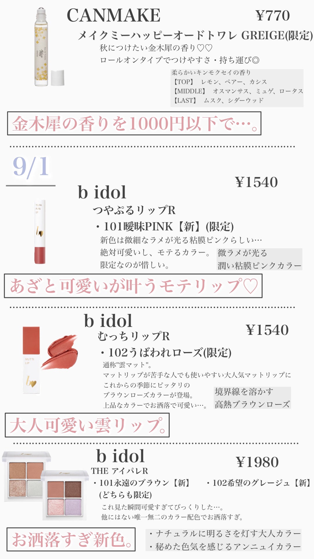 ラスティングリキッドライナー/キャンメイク/リキッドアイライナーを使ったクチコミ(5枚目)