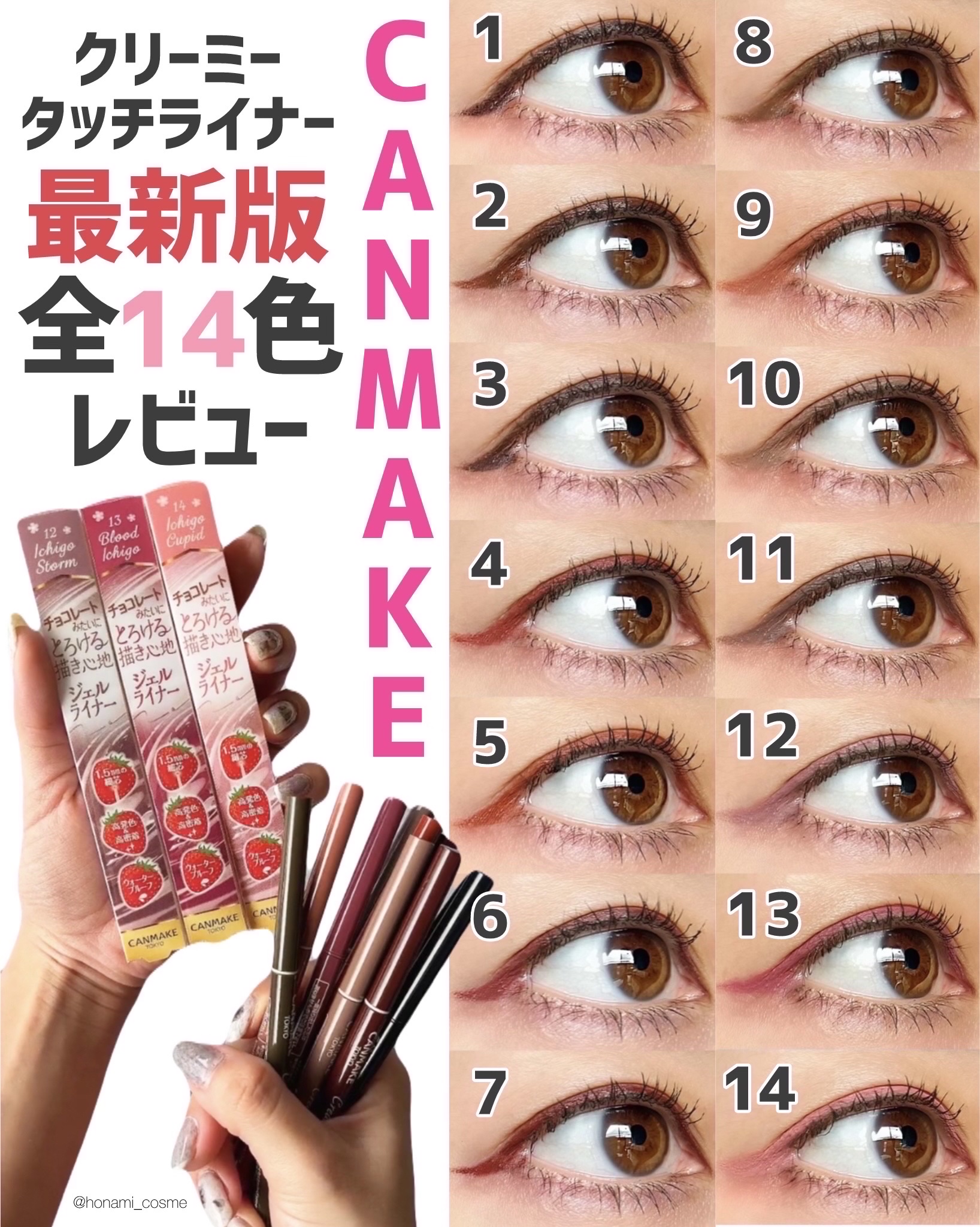 クリーミータッチライナー/キャンメイク/ジェルアイライナーを使ったクチコミ（1枚目）