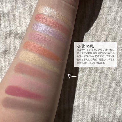 マイトーンクチュール/キャンメイク/メイクアップキットを使ったクチコミ(8枚目)