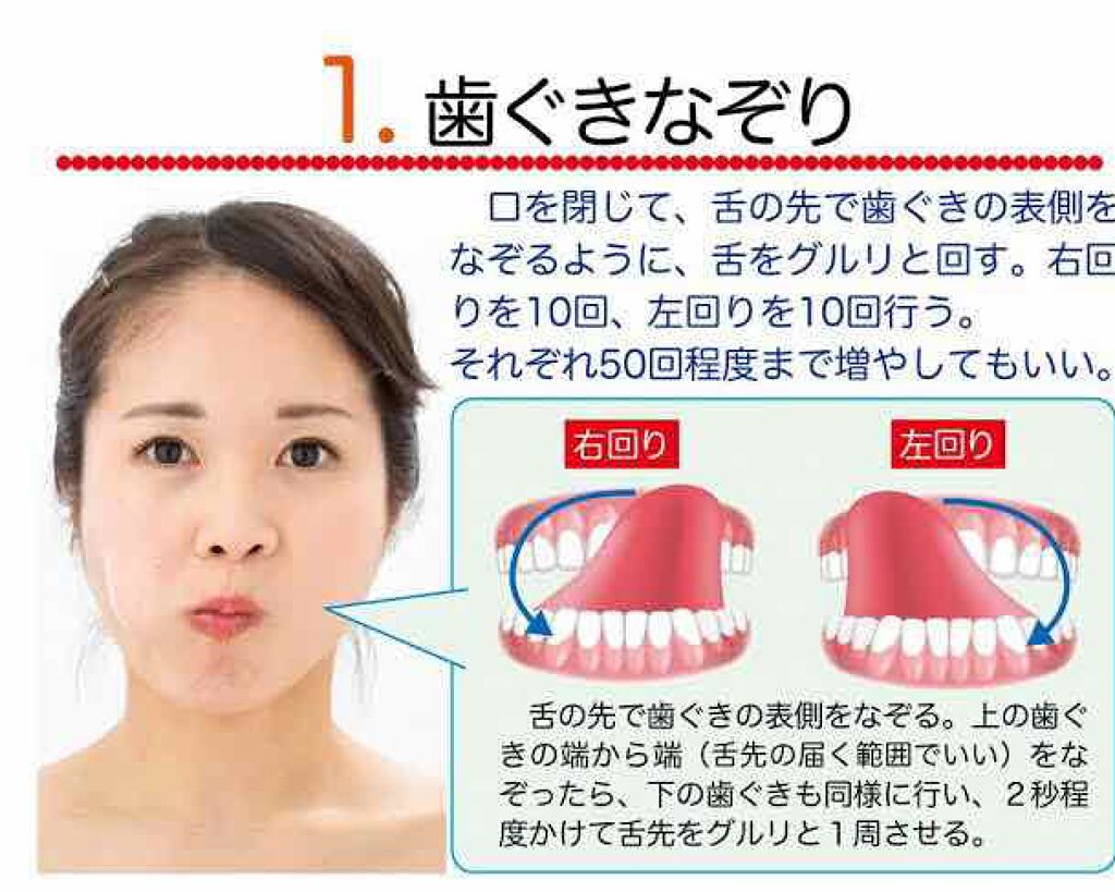 ナイトアイボーテ/StreeTrend/二重まぶた用アイテムを使ったクチコミ(2枚目)