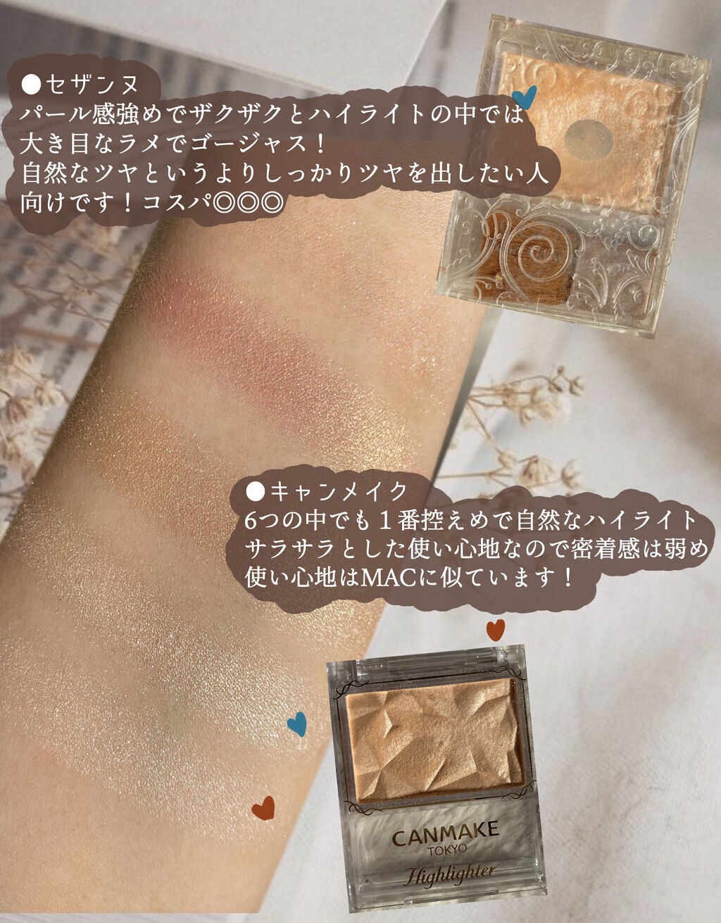 パールグロウハイライト/CEZANNE/パウダーハイライトを使ったクチコミ(7枚目)