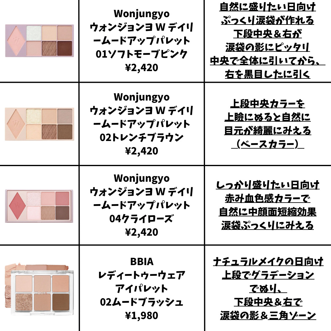 ケイト リップモンスター/KATE/口紅を使ったクチコミ（2枚目）