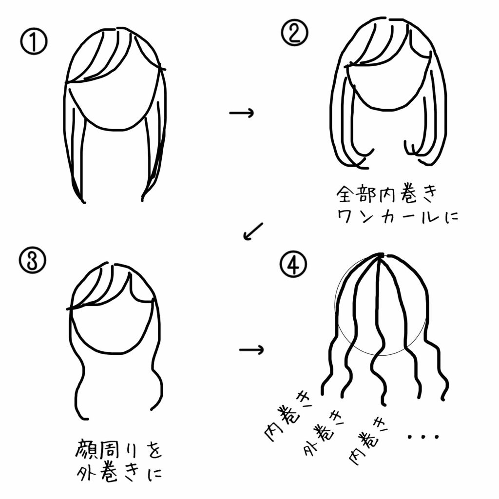 ミルキィグロスジェル/Me&Her/ヘアジェルを使ったクチコミ(3枚目)