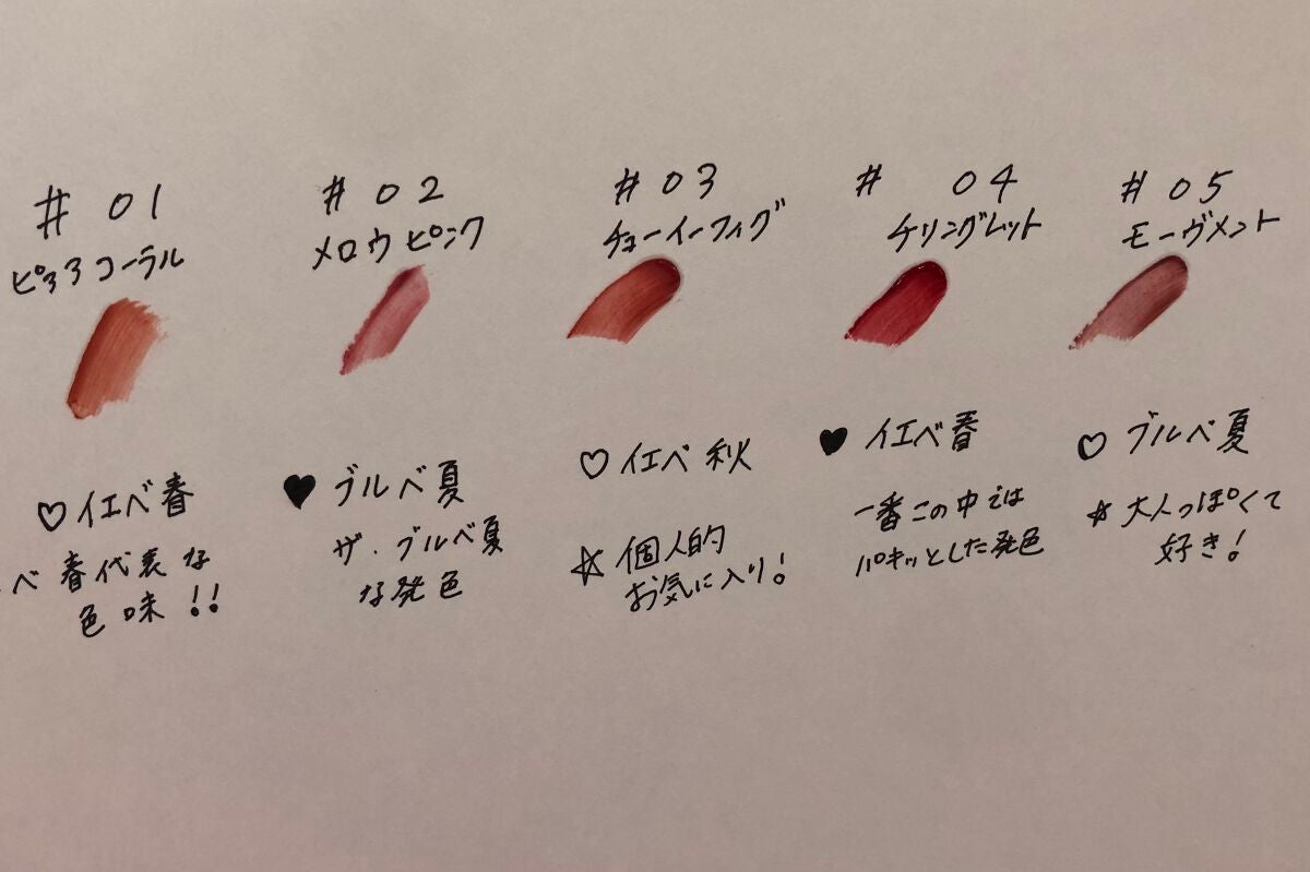 グロウ フィクシングティント/ETUDE/リップティントを使ったクチコミ(3枚目)