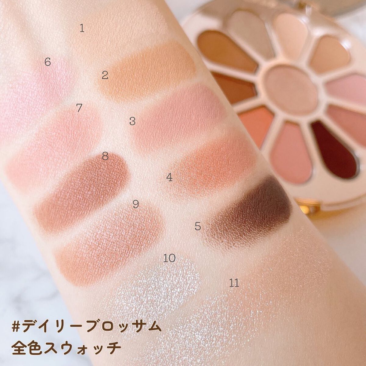 アイシャドウパレット/2aN/アイシャドウパレットを使ったクチコミ(3枚目)