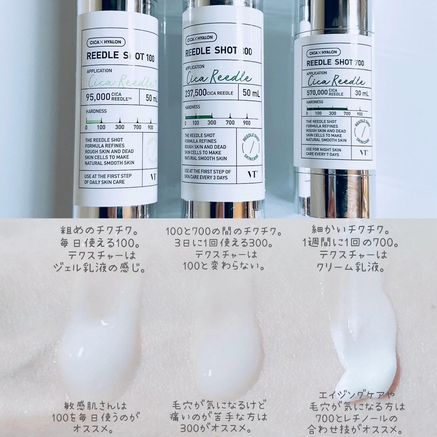 リードルショット100/VT/美容液を使ったクチコミ(2枚目)