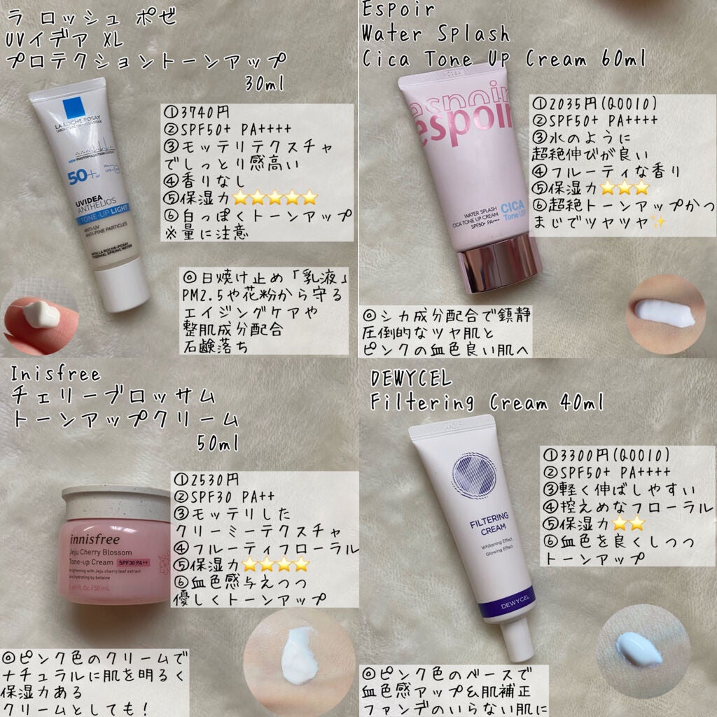 UV さらさらパーフェクトミルク /ビオレ/日焼け止めミルクを使ったクチコミ(5枚目)