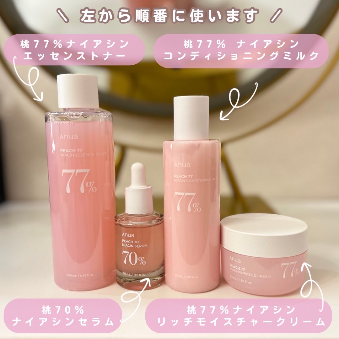 桃77％ナイアシンエッセンストナー 250ml/Anua/化粧水を使ったクチコミ（2枚目）
