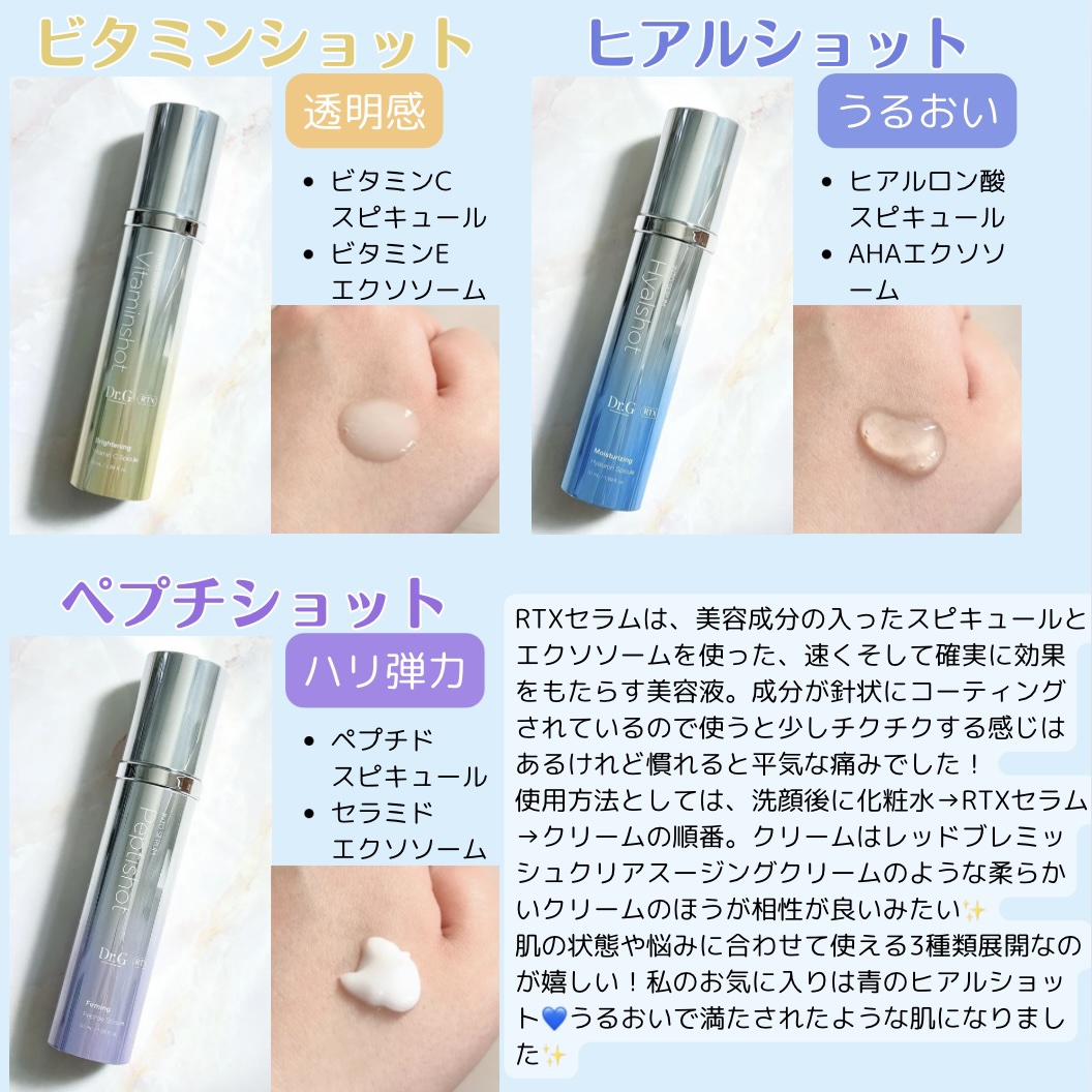 RTXセラム ビタミンショット/Dr.G/美容液を使ったクチコミ（2枚目）
