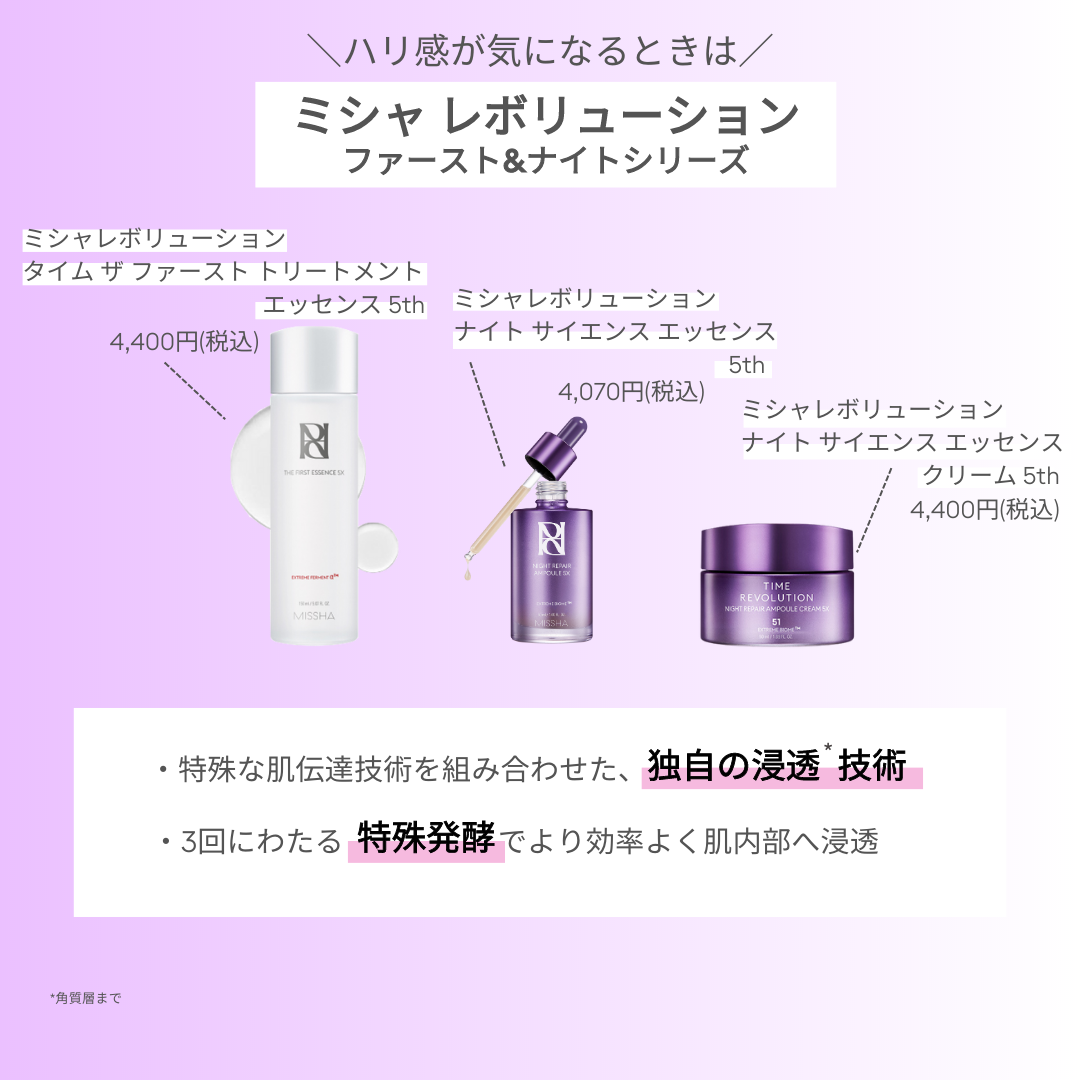 MISSHA JAPAN OFFICIAL《ミシャジャパン公式》のクチコミ「肌悩みにあわせて使える！
ミシャのスキンケア商品をご紹介します♡

✰⋆｡:ﾟ･*☽:

毛穴.....」（3枚目）