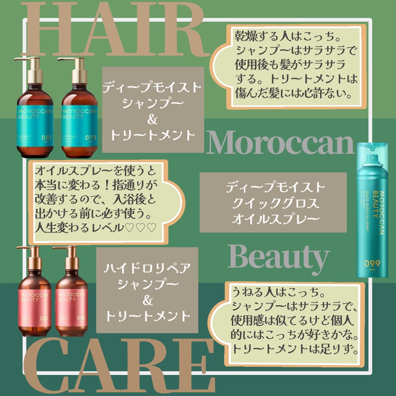 ハイドロリペア シャンプー／ヘアトリートメント/モロッカンビューティ/市販シャンプーを使ったクチコミ（1枚目）