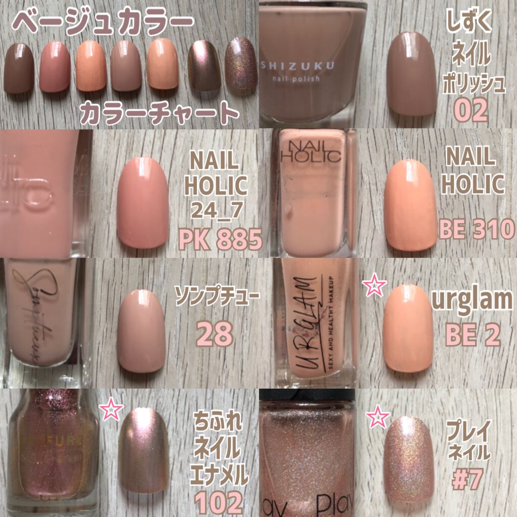 ネイル エナメル/ちふれ/マニキュアを使ったクチコミ(1枚目)