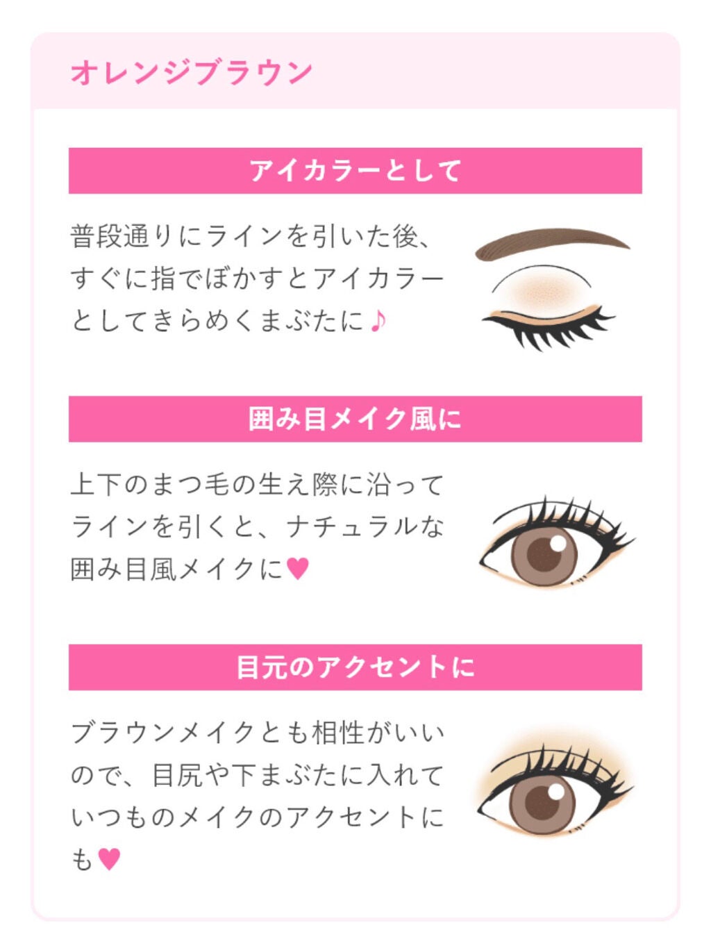 ジェルアイライナー/CEZANNE/ジェルアイライナーを使ったクチコミ(2枚目)