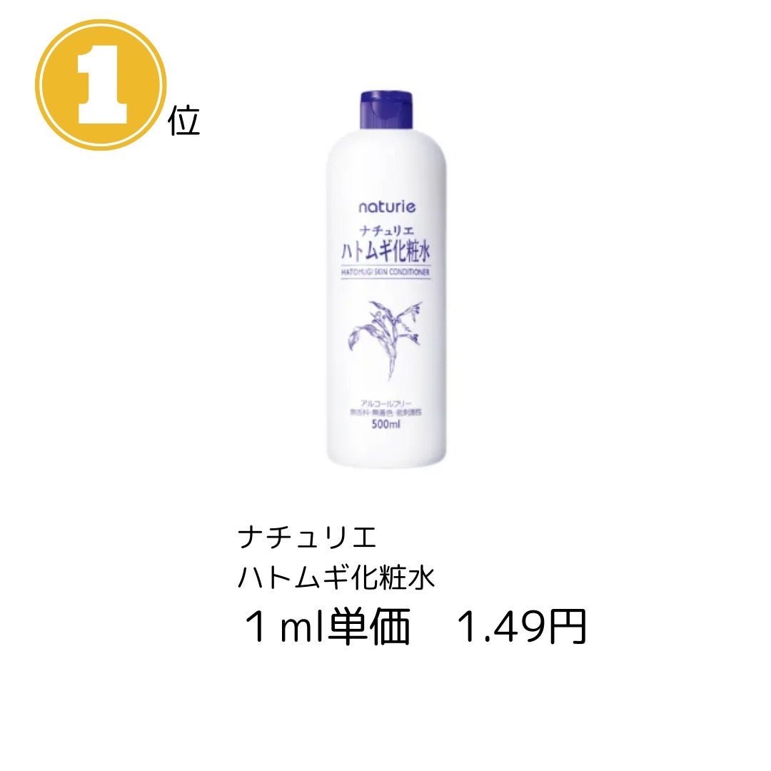 ハトムギ化粧水(ナチュリエ スキンコンディショナー R )/ナチュリエ/化粧水を使ったクチコミ(4枚目)