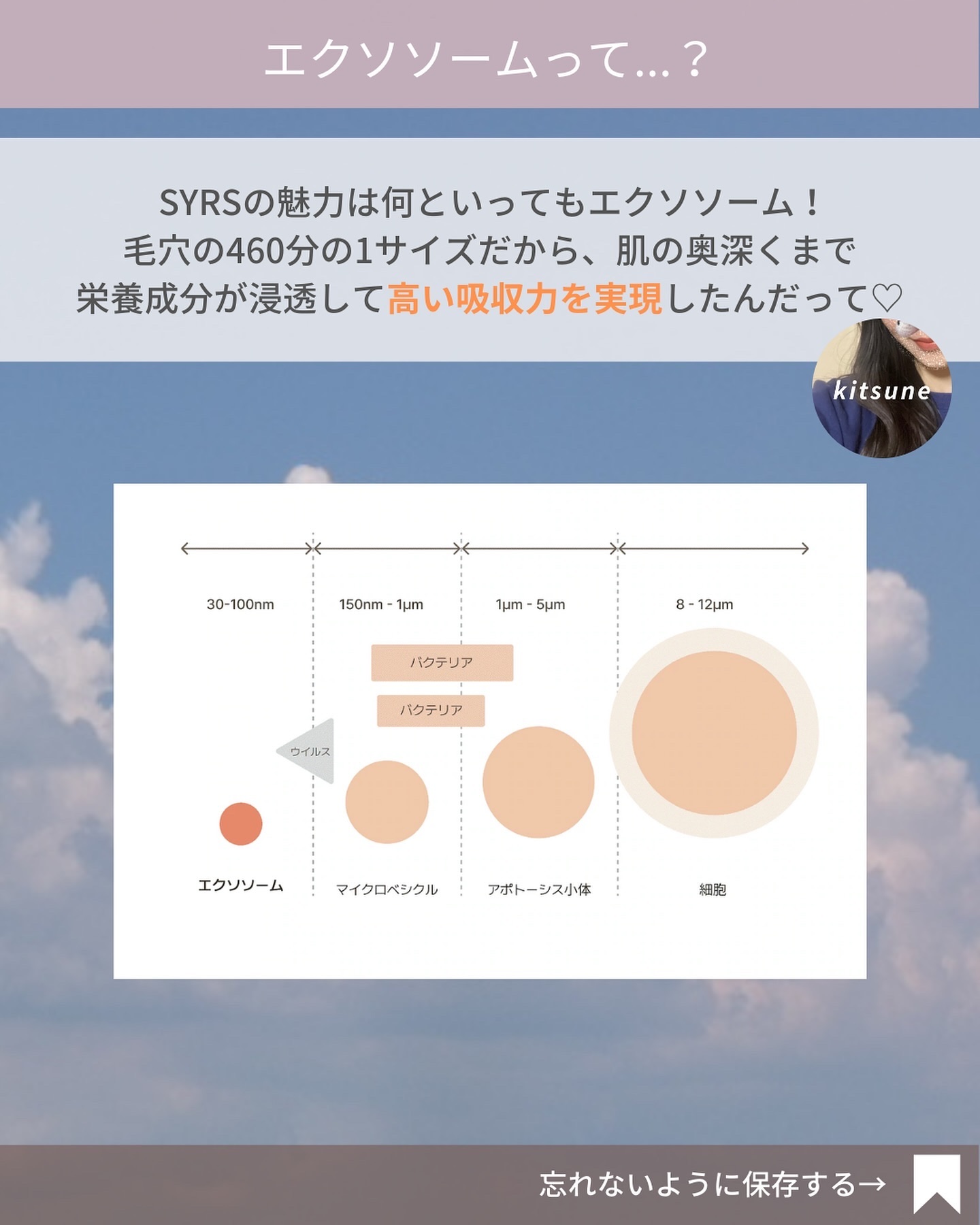 エクソアクティブエッセンシャルトナー/SYRS/化粧水を使ったクチコミ（3枚目）