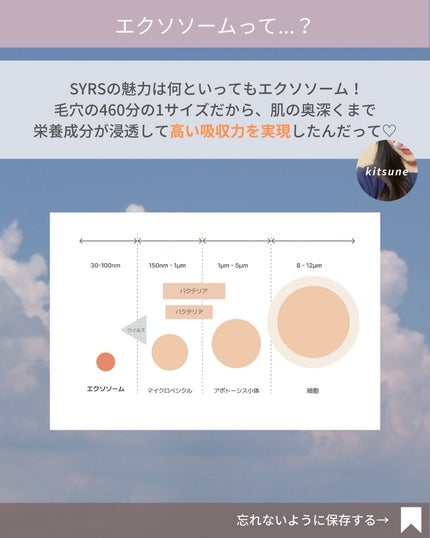 エクソアクティブエッセンシャルトナー/SYRS/化粧水を使ったクチコミ(3枚目)