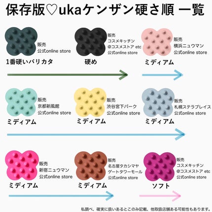 uka scalp brush kenzan/uka/スカルプブラシを使ったクチコミ(5枚目)