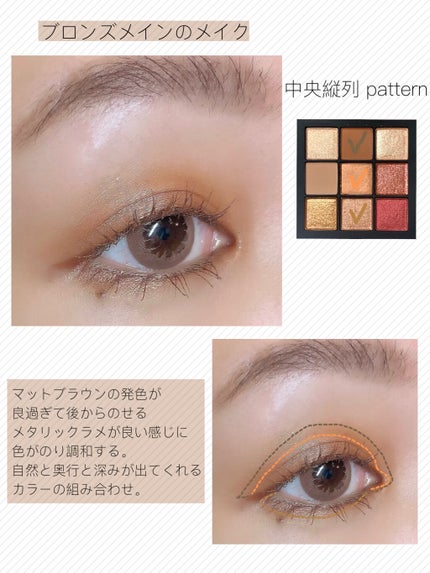 サマーソルスティス アイシャドーパレット/NARS/アイシャドウパレットを使ったクチコミ(7枚目)