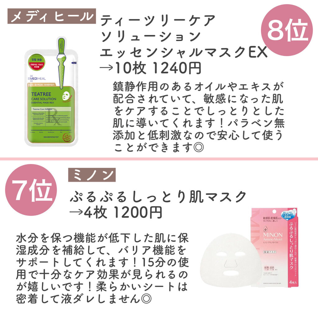 ACC パッチ/ETUDE/シートマスク・パックを使ったクチコミ（3枚目）