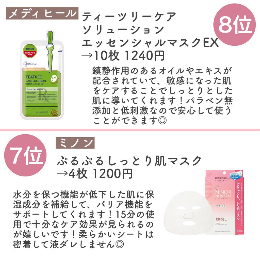 ACC パッチ/ETUDE/シートマスク・パックを使ったクチコミ(3枚目)