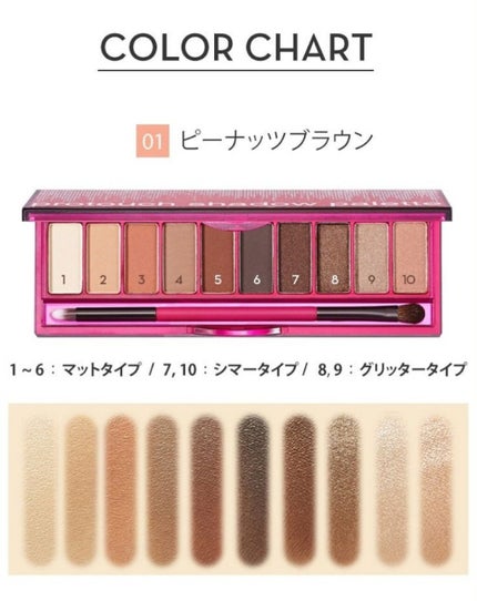 プロタッチシャドウパレット/ネイチャーリパブリック/アイシャドウパレットを使ったクチコミ(3枚目)